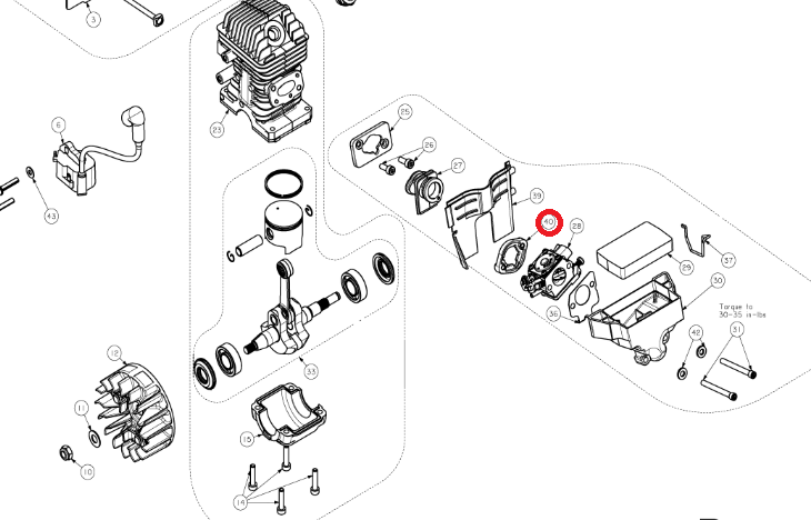 Kaasuttimen kiinnitysläppä, Ryobi RCS3535CB, 5131020409