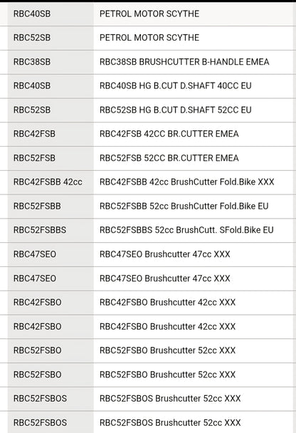 Tankki Ryobi RBC52FSBOS raivaussaha 5131036886
